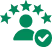 5-Star Customer Reviews